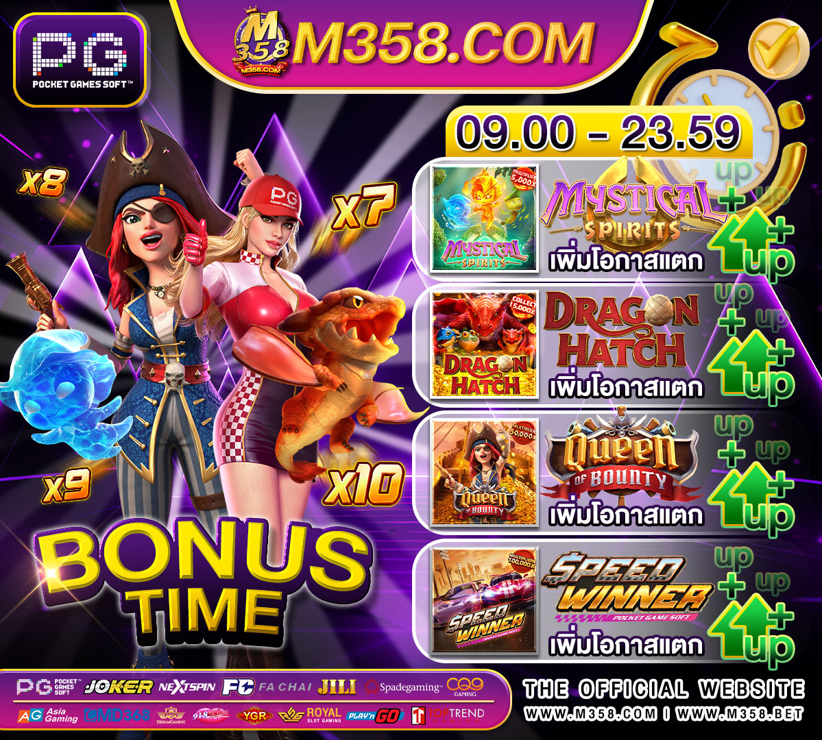 pg slot] เว็บสล็อต pg เว็บตรงวอเลท